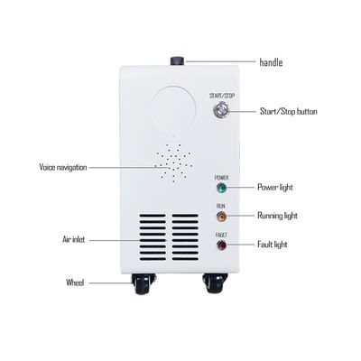22KW EVSE EV caricabatterie GBT CCS Livello 3 DC caricabatterie veloce Per Volkswagen ID4 ID6 TESLA